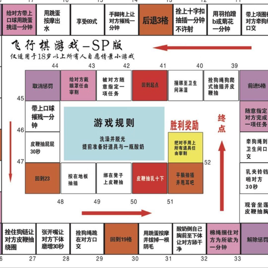 情侣合作游戏攻略(情侣合作游戏攻略网站)