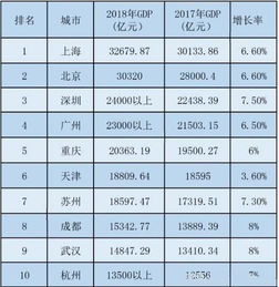 佐证游戏攻略[佐证是褒义还是贬义]