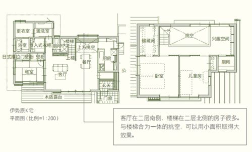 日本游戏玩法攻略[日本游戏玩法攻略大全]