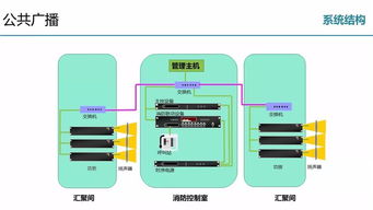 猪猪联盟游戏攻略[猪猪联盟第三关怎么过]