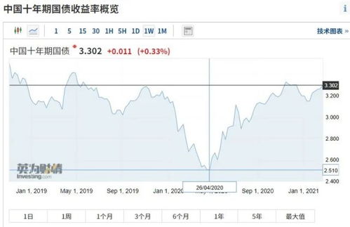 游戏逃离房间攻略[游戏逃离房间攻略大全]