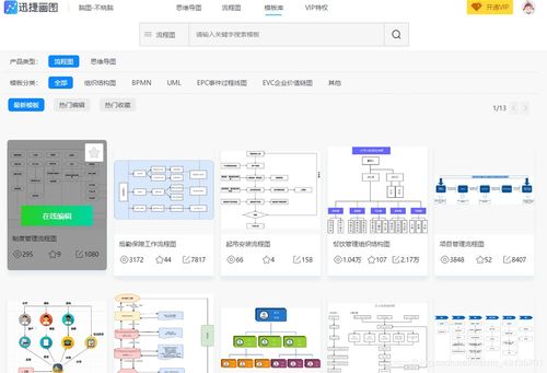 制作攻略的软件有哪些[制作攻略的软件有哪些好用]