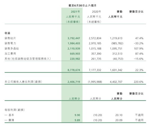 保利集团旗下有哪些子公司,保利集团子公司排名