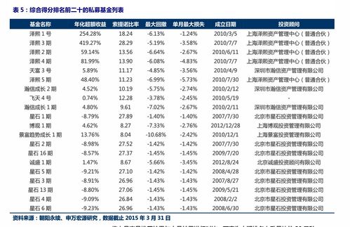 二手车个人出售2万3万元,急卖二手车2万3万