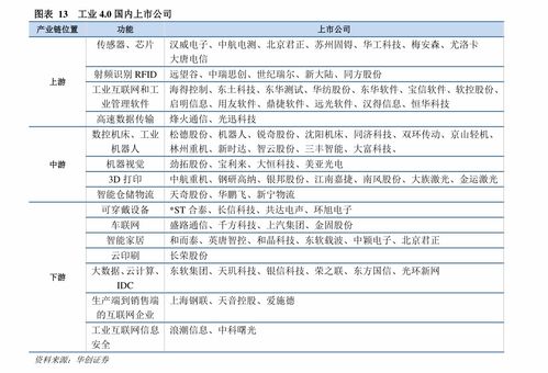 秦皇岛旅游景点大全价格表,秦皇岛旅游景点大全价格表查询