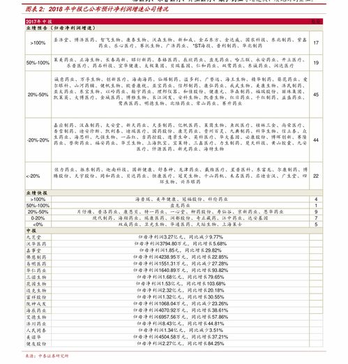 2018年房贷利率一览表,2018年房贷利率表一览表