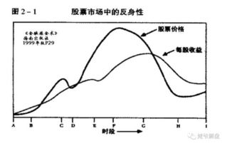 三门峡房价走势最新消息,三门峡最新房价走势图