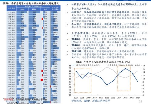 成都房贷利率,成都房贷利率最新政策