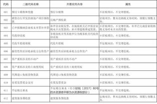 租房备案了就必须缴税吗,房东收5000元房租要交多少税