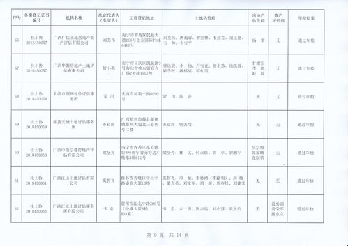 济南备案价查询系统,济南市备案价公示网站