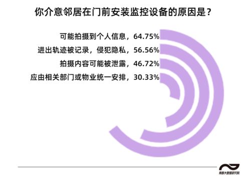 东莞阳光网上投诉,东莞阳光网上投诉平台有用吗