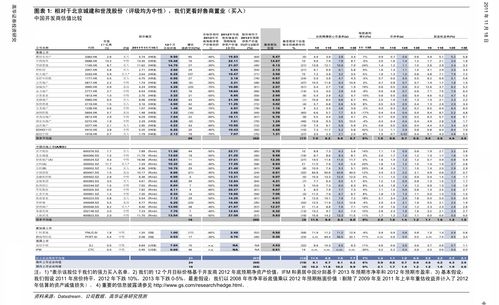 江津商品房备案价格查询,江津商品房备案价格查询网