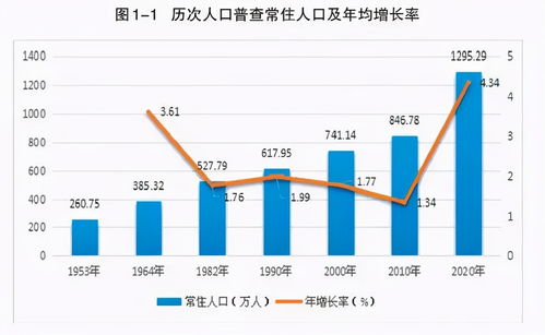 西安二手房价2021最新政策,西安二手房价2021最新政策查询