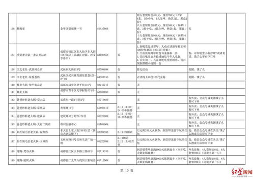 成都房管局上班时间,成都房管局 上班时间