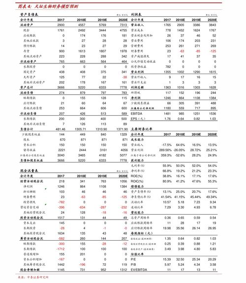 梧州二手房价,梧州二手房价?