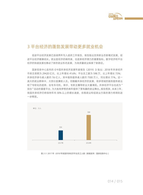 成都58同城招聘网找工作招聘信息,成都58同城招聘网找工作招聘信息