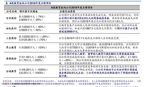 海南椰岛股吧,海南椰岛股吧东方