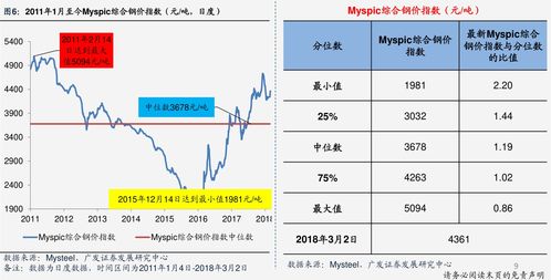 深圳仙湖植物园门票多少钱一张,深圳仙湖植物园