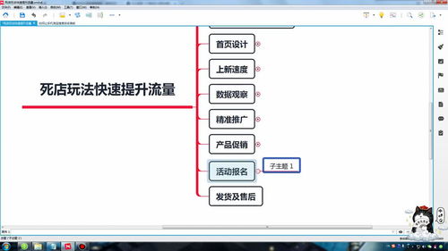 淘宝店铺装修流程步骤,淘宝店铺装修流程步骤是讲解