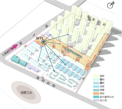 郑州旭辉有园怎么样,郑州南四环旭辉有园咋样,能买吗