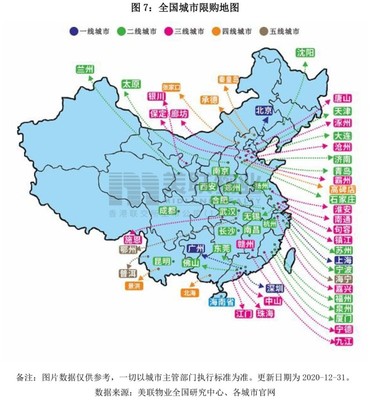 杭州买房资格2020,杭州买房资格2022