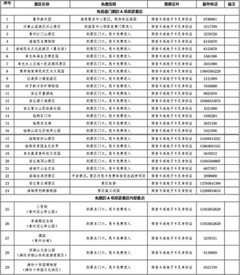 公园道一号划片小学,公园道1号三期