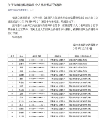 出租车从业资格证查询,重庆出租车从业资格证查询