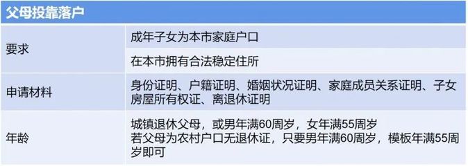 苏州房产备案信息查询,苏州房产备案价格查询