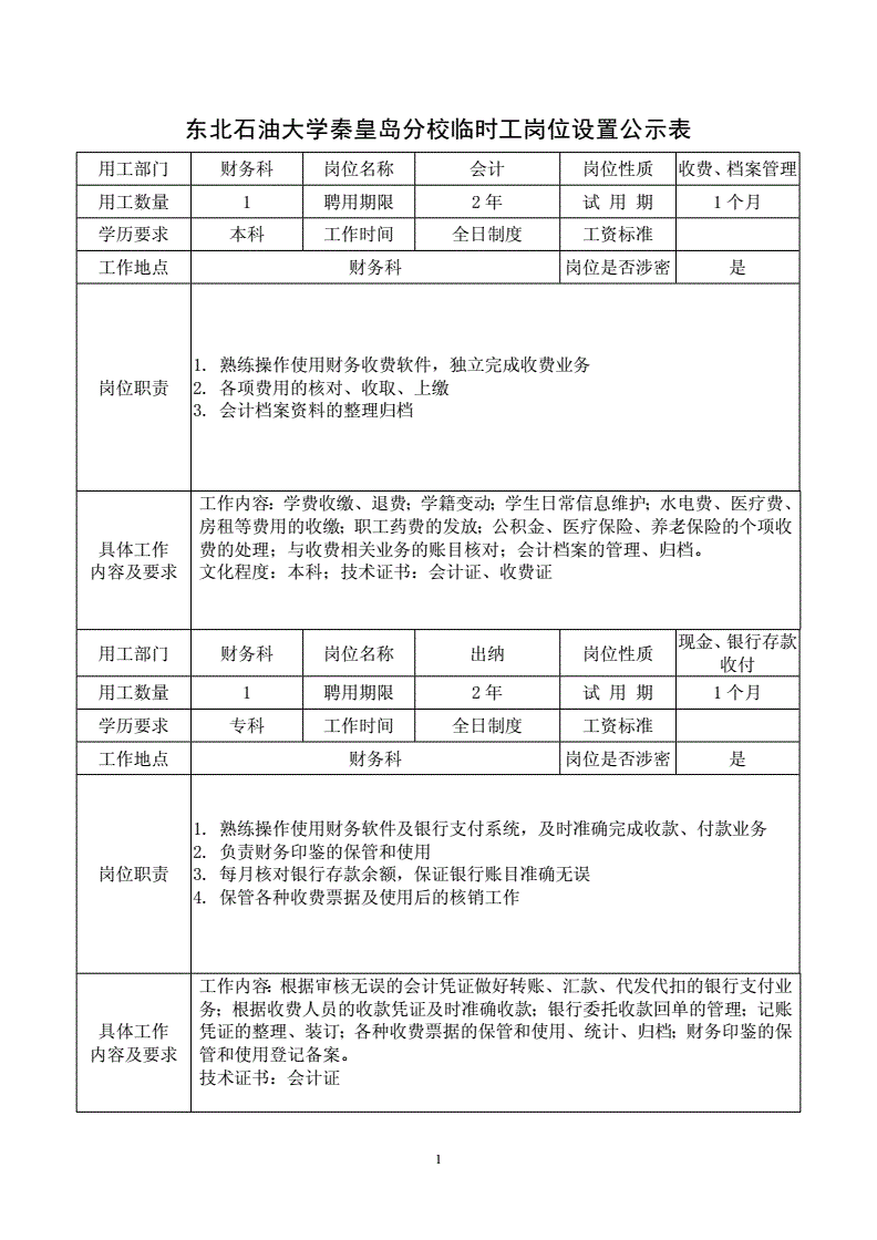 秦皇岛临时工最新招聘,秦皇岛临时工最新招聘信息网