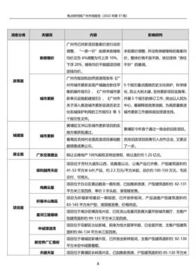 大关房屋出售最新信息,大关房屋出售最新信息查询