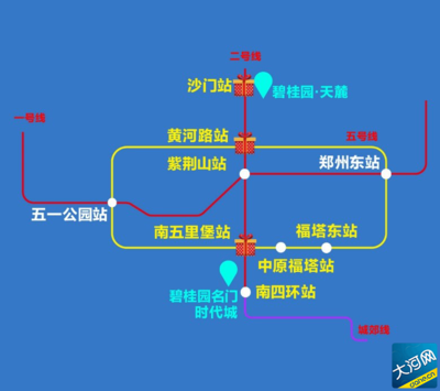 郑州碧桂园天麓,郑州碧桂园天麓二手房