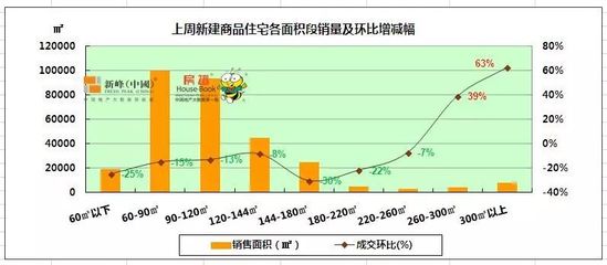 沈阳商品房备案价查询入口,沈阳房产备案价公示网站