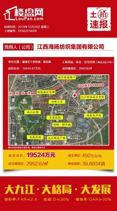 江西买房楼盘网,江西楼市