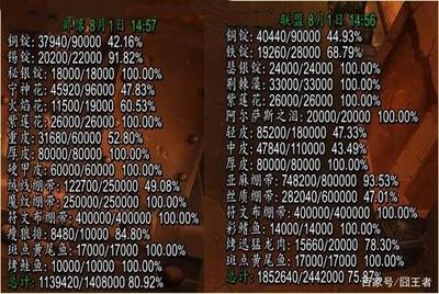 关于史上最囧游戏攻略56的信息