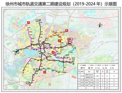 国家为什么给徐州十一条地铁,徐州为什么造那么多地铁