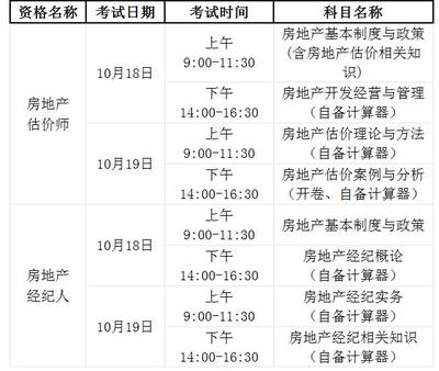 房产协理考试的报名时间,房产协理考试的报名时间是多少