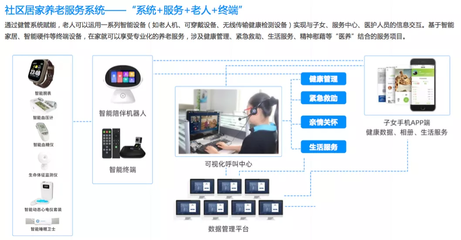 老人机游戏生化围城攻略,生化围城oppo手机版本