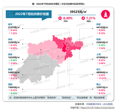 杭州临安房价会上涨吗,2021杭州临安房价明年会涨价吗