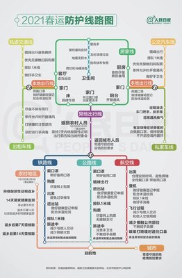 郑州地铁线路图2021,郑州地铁线路图2024年规划