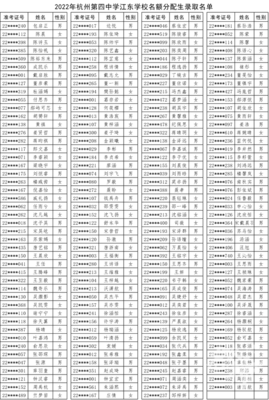 杭州绿城育华中学学费,杭州绿城育华学校高中部学费