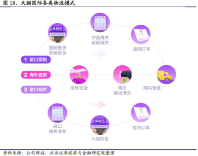 嘉里大通快递查询,嘉里大通快递客服电话