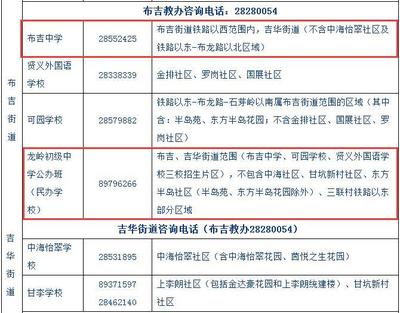 深圳龙岗区学校排名,深圳龙岗区学校排名最新