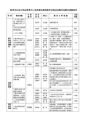 蚌埠住房公积金管理中心,蚌埠住房公积金管理中心地址在哪