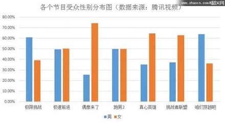 QQ游戏烧脑来了攻略,游戏超级烧脑答案