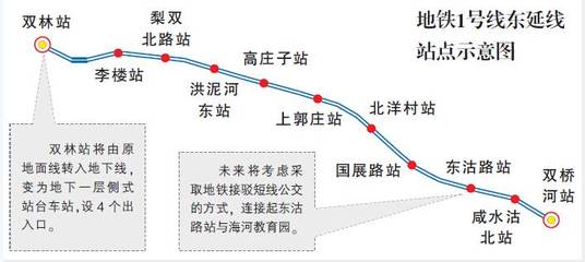 天津地铁一号线全程线路图,天津地铁一号线全程站点