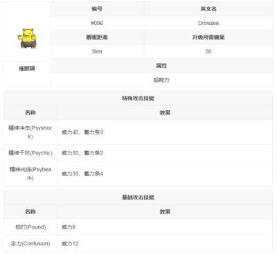 精灵催眠系列游戏攻略视频,精灵催眠系列游戏攻略视频全集