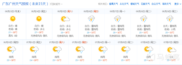 番禺天气预报40天,广州这几天天气预报情况