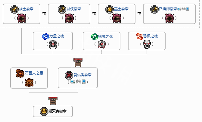 怎么和游戏玩家聊天攻略,跟游戏好友聊天的技巧