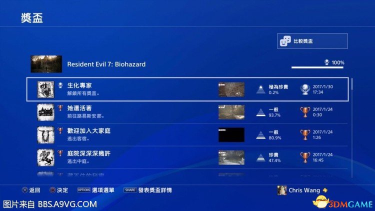 ps4白金游戏攻略,ps4白金攻略网站