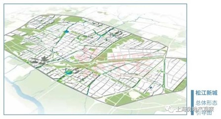 松江新城范围,松江新城最新规划